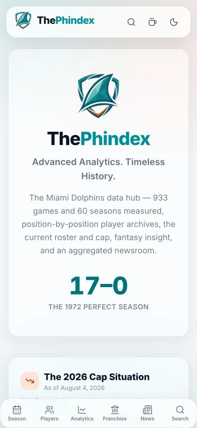ThePhindex homepage composed for a mobile viewport